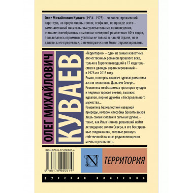 Территория.