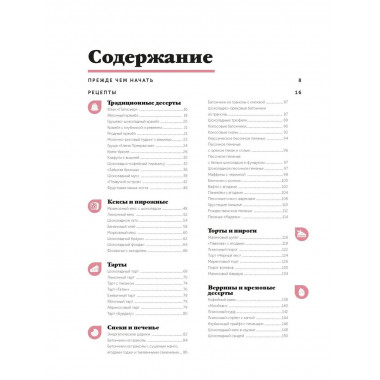 Праздник вкуса. Десерты