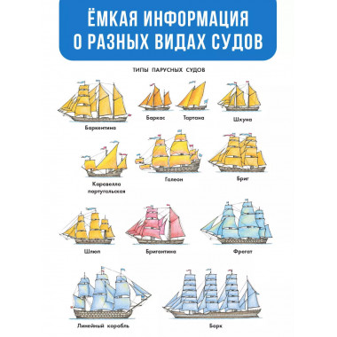 Корабли.