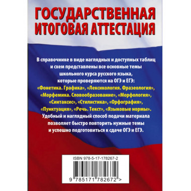 Русский язык. Краткий справочник для подготовки к ОГЭ и ЕГЭ.