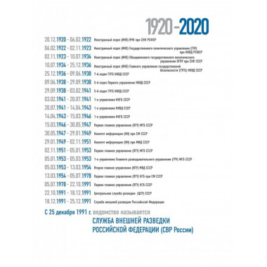 Служба внешней разведки Российской Федерации.