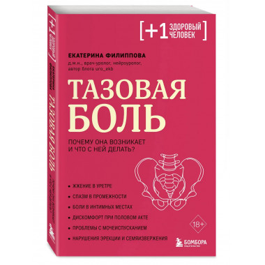 Тазовая боль. Почему она возникает и что с ней делать.