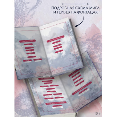 Сказание о Сы Мин. Книга 2.