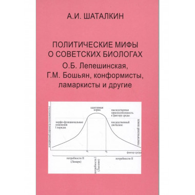Шаталкин А.И. Политические мифы о советских биологах