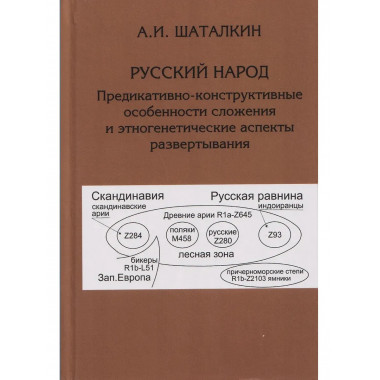 Шаталкин А.И. Русский народ.