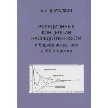 Реляционные концепции наследственности