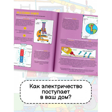 Как всё работает. Энциклопедия для детей.