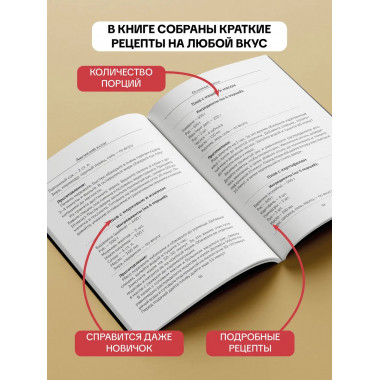 Афганский казан. Рецепты.