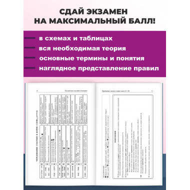 Русский язык: наглядно и доступно_.