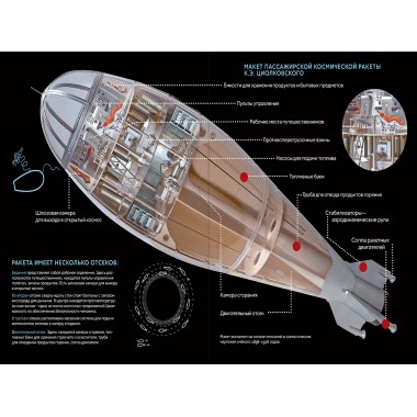 Что придумал Циолковский. Алексеева В.
