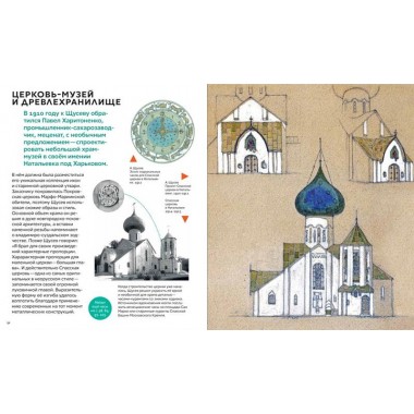 Что придумал Щусев. Евстратова М., Колузаков С.