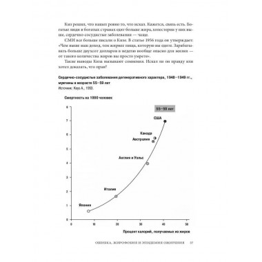 Революция в еде! LCHF. Диета без голода. Энфельдт А.