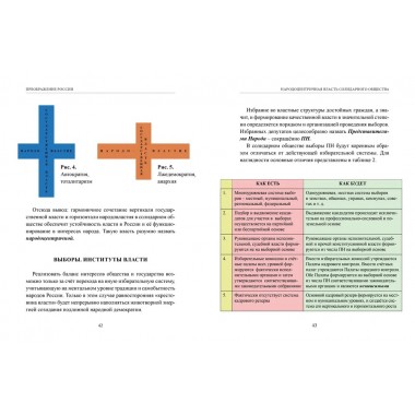 Преображение России. Савченко Е.С., Щербаков А.В.