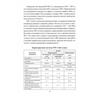 Битва за Космос. СВО и 