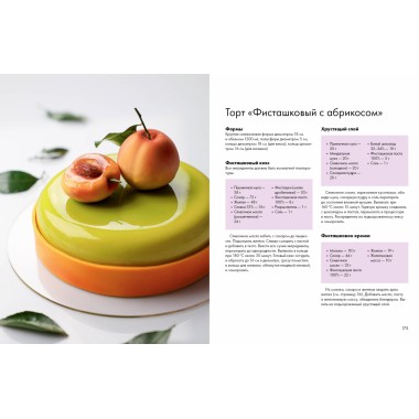 Будет сладко. Корпусные десерты, тарты, муссовые торты и пирожные. Хохлова К.