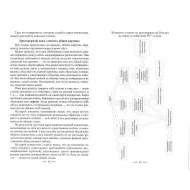 Труды по русскому правописанію. Выпуск 2. Любарский Г.К.
