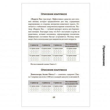 Эффективное применение БАД. Комплект из двух книг. Шульга Н.