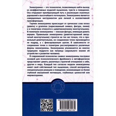 Эннеаграмма и основные мотивы поведения. Неаполитанский С.М.