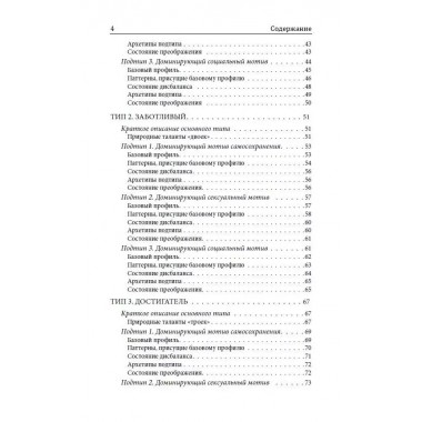 Эннеаграмма и основные мотивы поведения. Неаполитанский С.М.
