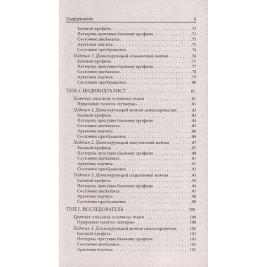 Эннеаграмма и основные мотивы поведения. Неаполитанский С.М.