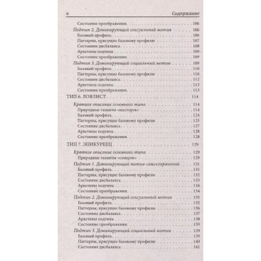 Эннеаграмма и основные мотивы поведения. Неаполитанский С.М.