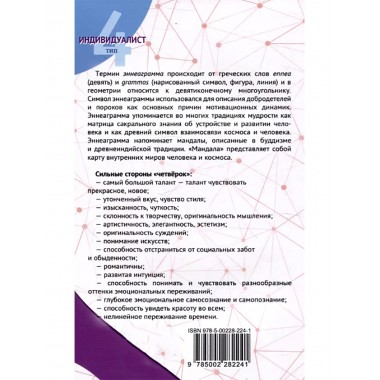 Эннеаграмма. Тип 4. Индивидуалист. Неаполитанский С.М.