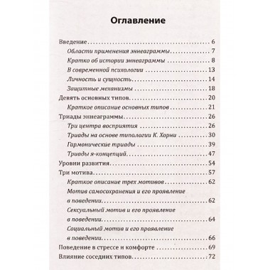 Эннеаграмма. Тип 4. Индивидуалист. Неаполитанский С.М.