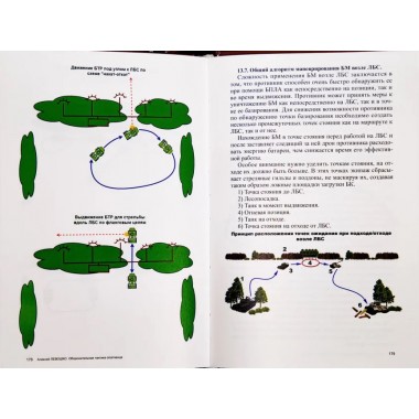 Оборонительная тактика ополченца. Левошко А.