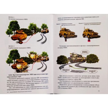 Оборонительная тактика ополченца. Левошко А.