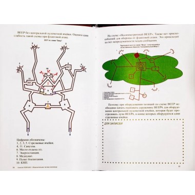 Оборонительная тактика ополченца. Левошко А.