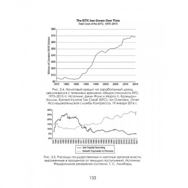 Социальный эксперимент. Что скрывается за программами базового дохода. Оливер Стэнтон
