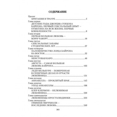 Любовные драмы. Женщины лорда Байрона. Грибанов Б.Т.