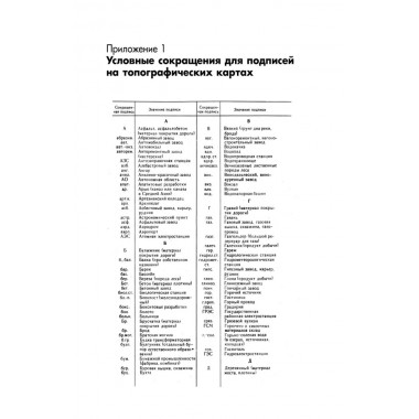 Военная топография в служебно-боевой деятельности оперативных подразделений: Учебник и Приложение к учебнику. Комплект. Баранов А.Р.