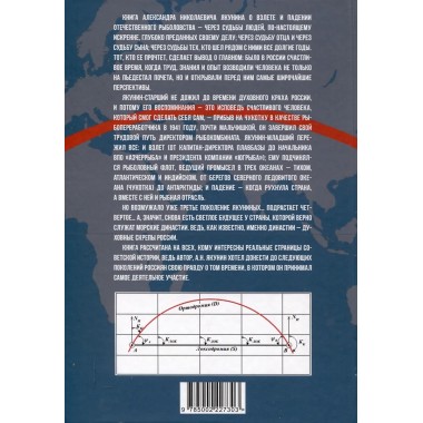 Дуга Большого круга. От СССР к России: взлёт, крах и надежды «рыболовной державы». Якунин А.Н.