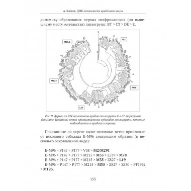 ДНК-генеалогия арабского мира