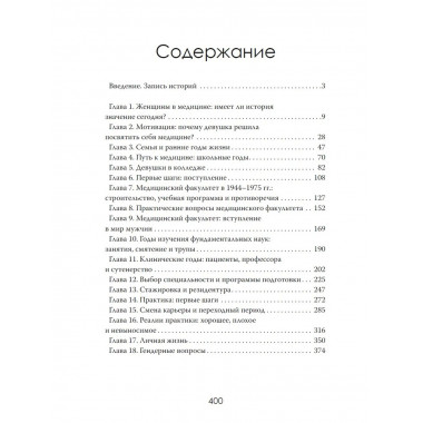 Она лечит? Истории первых женщин-врачей