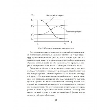 Интегральная наука - наука будущего. Гипотезы и дискуссии