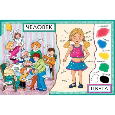 Первые слова малыша. Анна Юдина