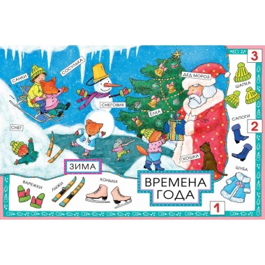 Первые слова малыша. Анна Юдина