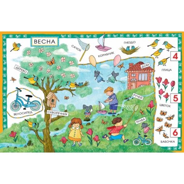 Первые слова малыша. Анна Юдина